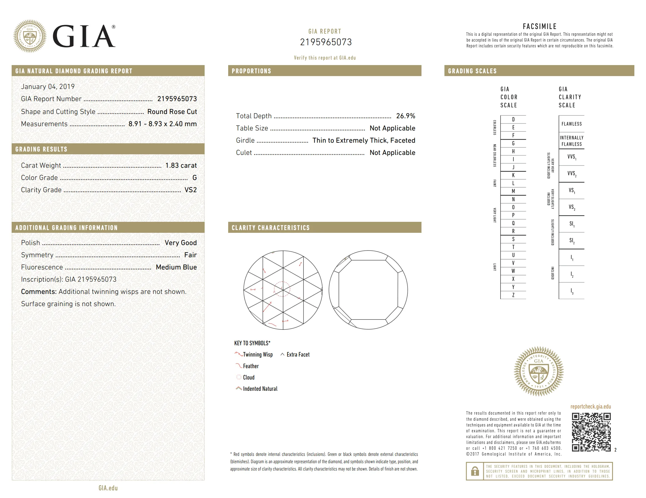 1.83-Carat Diamond Soleil Ring