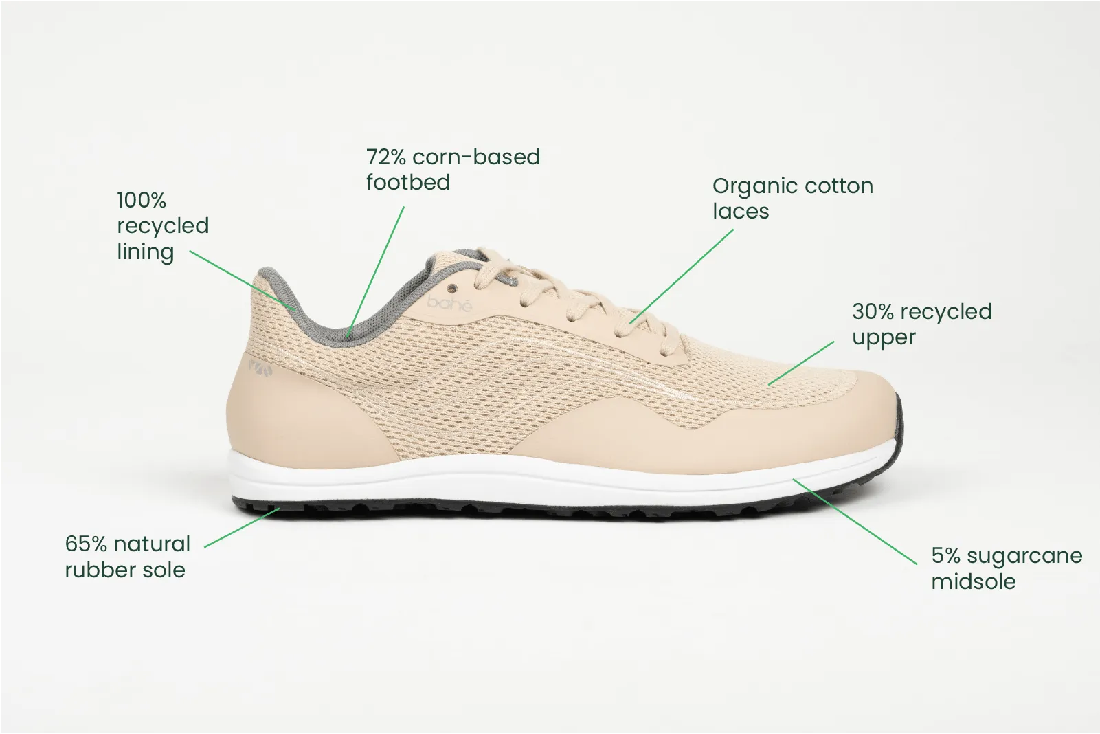 Men's Revive Grounding Barefoot Vegan Sneakers | Sandstone