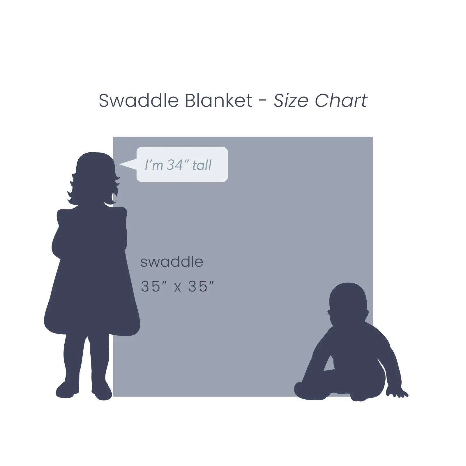 Personalized Swaddle Blankets